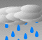 Automatische Wettervorhersage basierend auf Luftdruck und Temperatur, ein Klick &ouml;ffnet die Vorhersage f&uuml;r Morgen