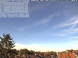 Bild von 16 Uhr Bild von 8 Uhr