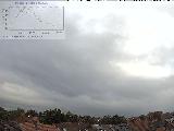 Bild von 8 Uhr