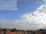 Bild von 8 Uhr Bild von 8 Uhr