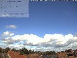 Bild von 12 Uhr Bild von 12 Uhr