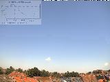 Bild von 12 Uhr Bild von 12 Uhr