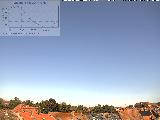 Bild von 12 Uhr